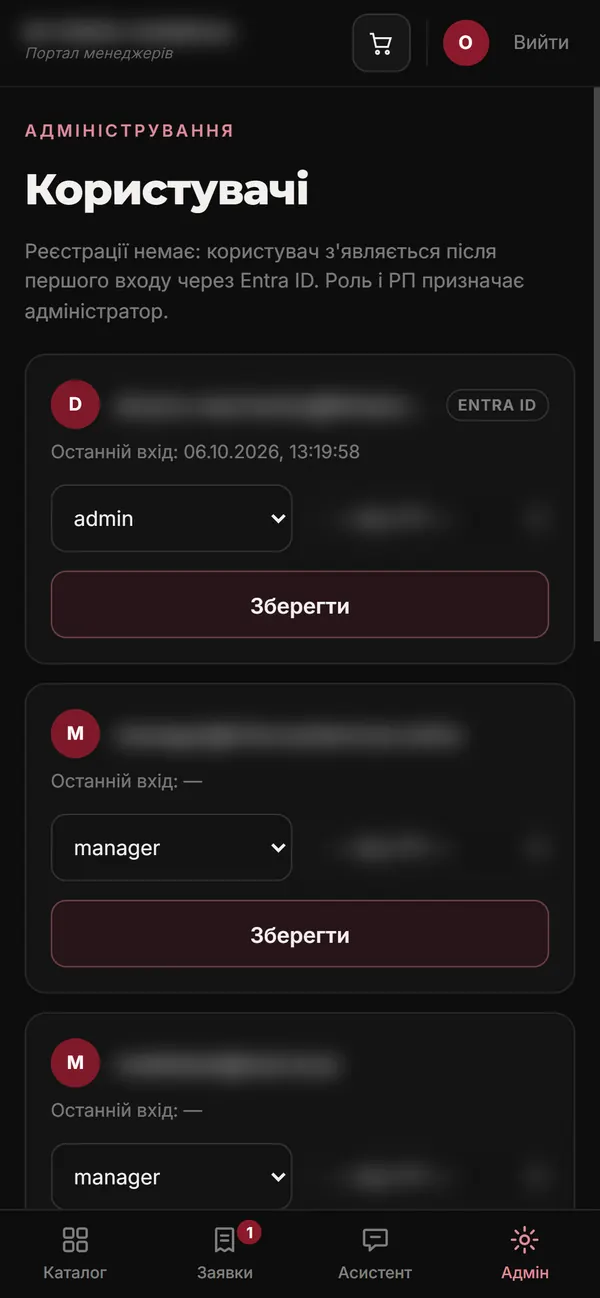 Користувачі та ролі
